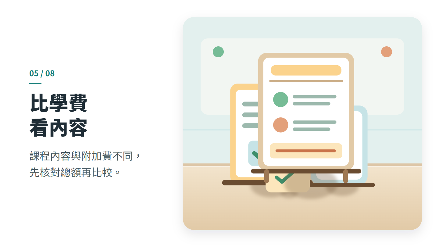比學費 看內容