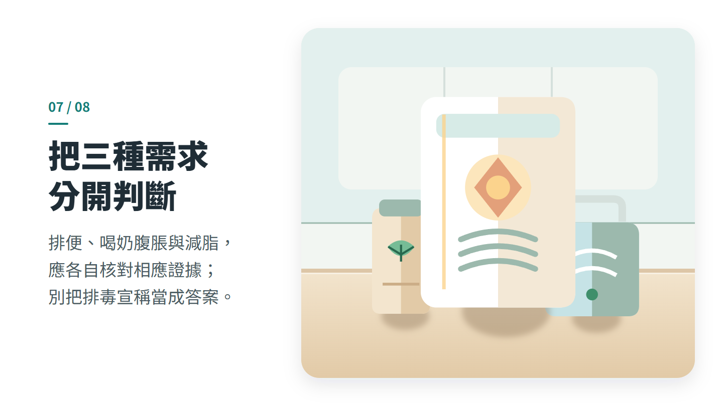 把三種需求 分開判斷