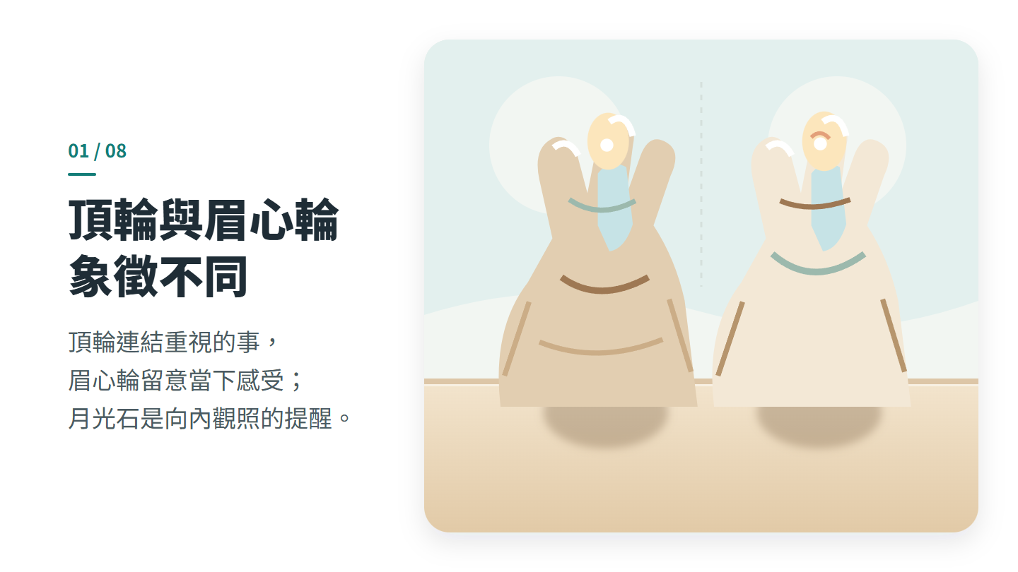 頂輪與眉心輪 象徵不同
