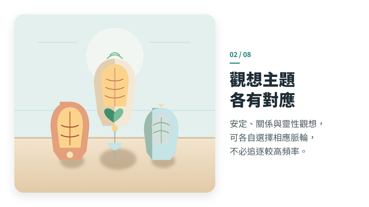 觀想主題 各有對應