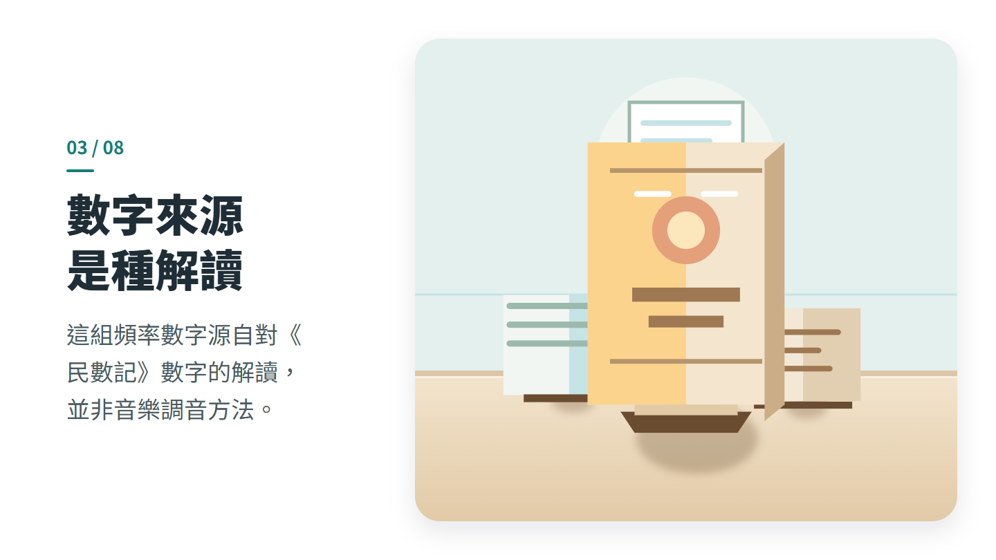 數字來源 是種解讀