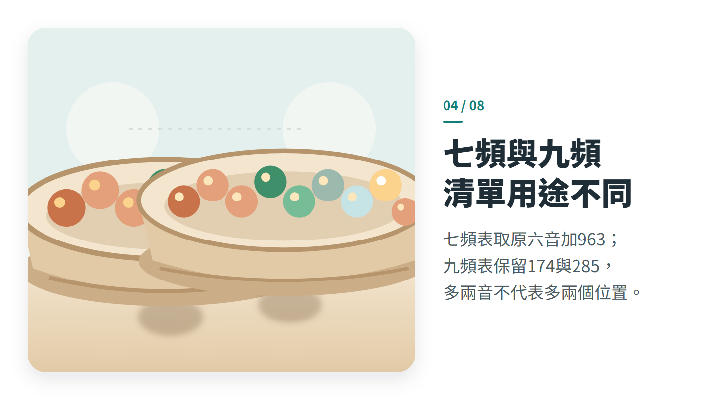 七頻與九頻 清單用途不同