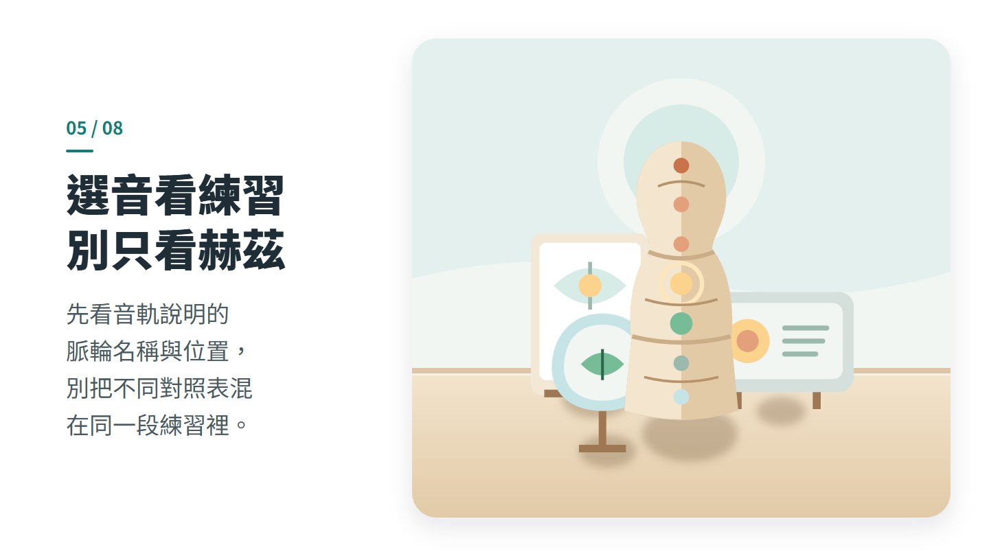 選音看練習 別只看赫茲