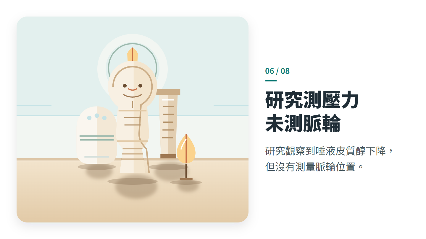 研究測壓力 未測脈輪