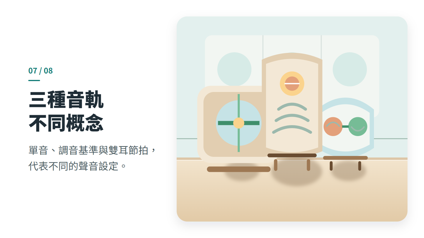 三種音軌 不同概念