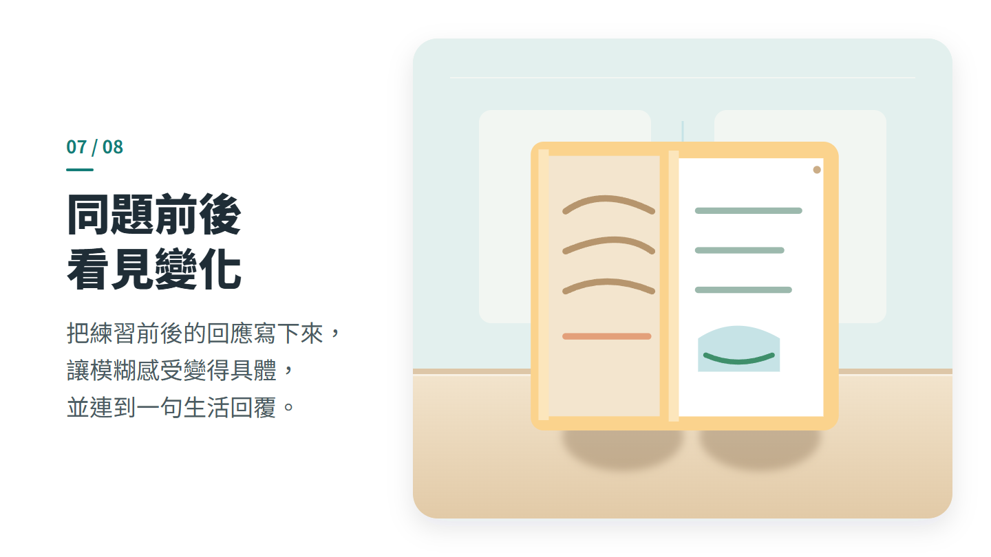 同題前後 看見變化