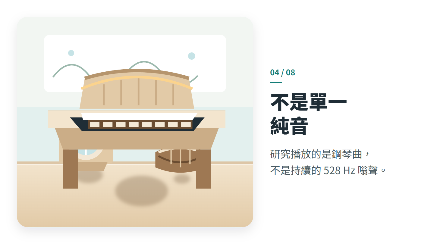 不是單一 純音