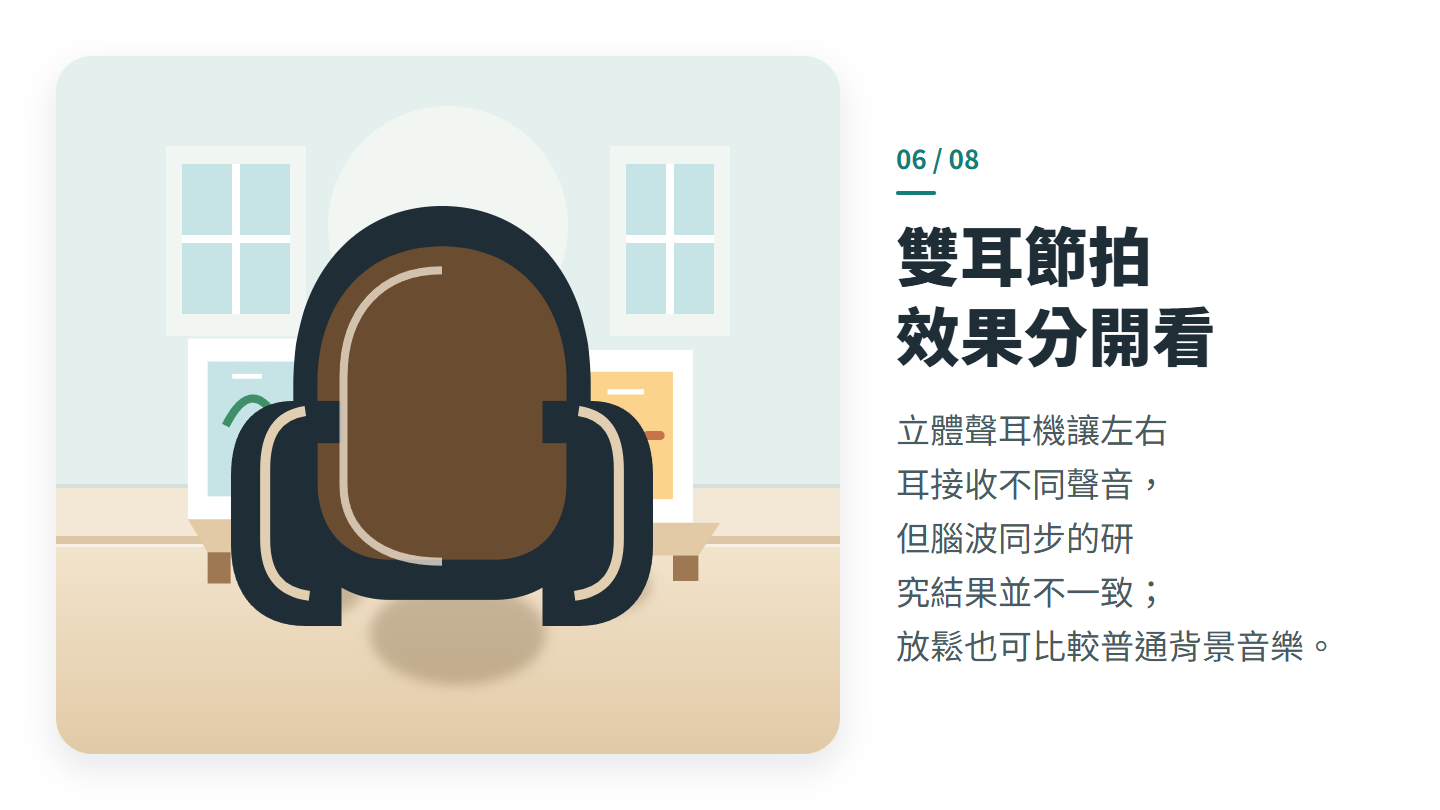雙耳節拍 效果分開看