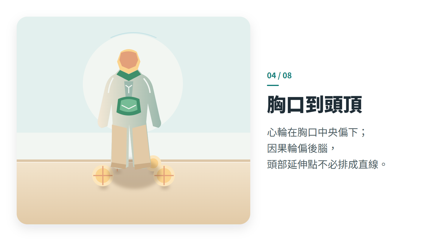 胸口到頭頂