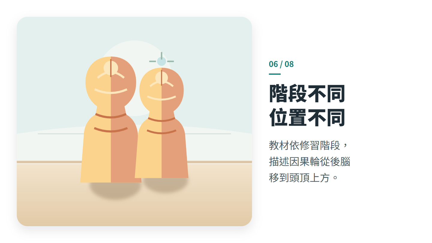 階段不同 位置不同