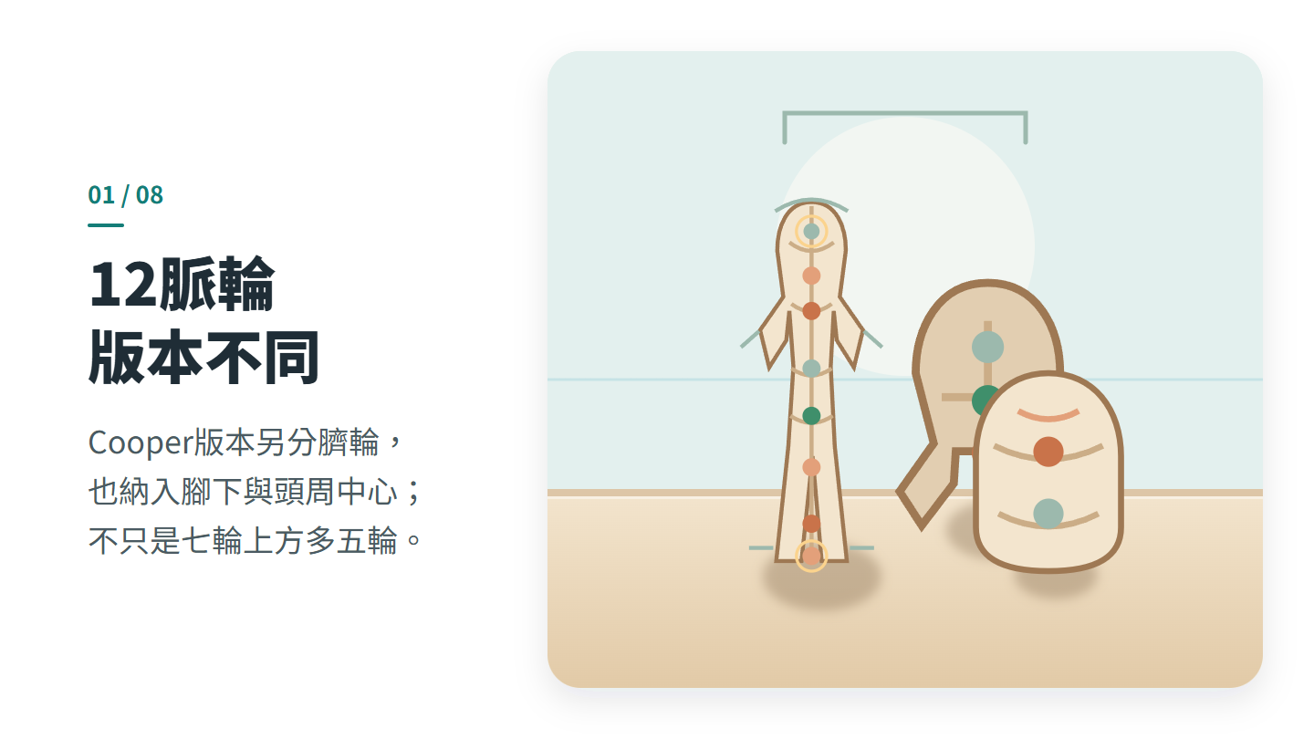 12脈輪 版本不同