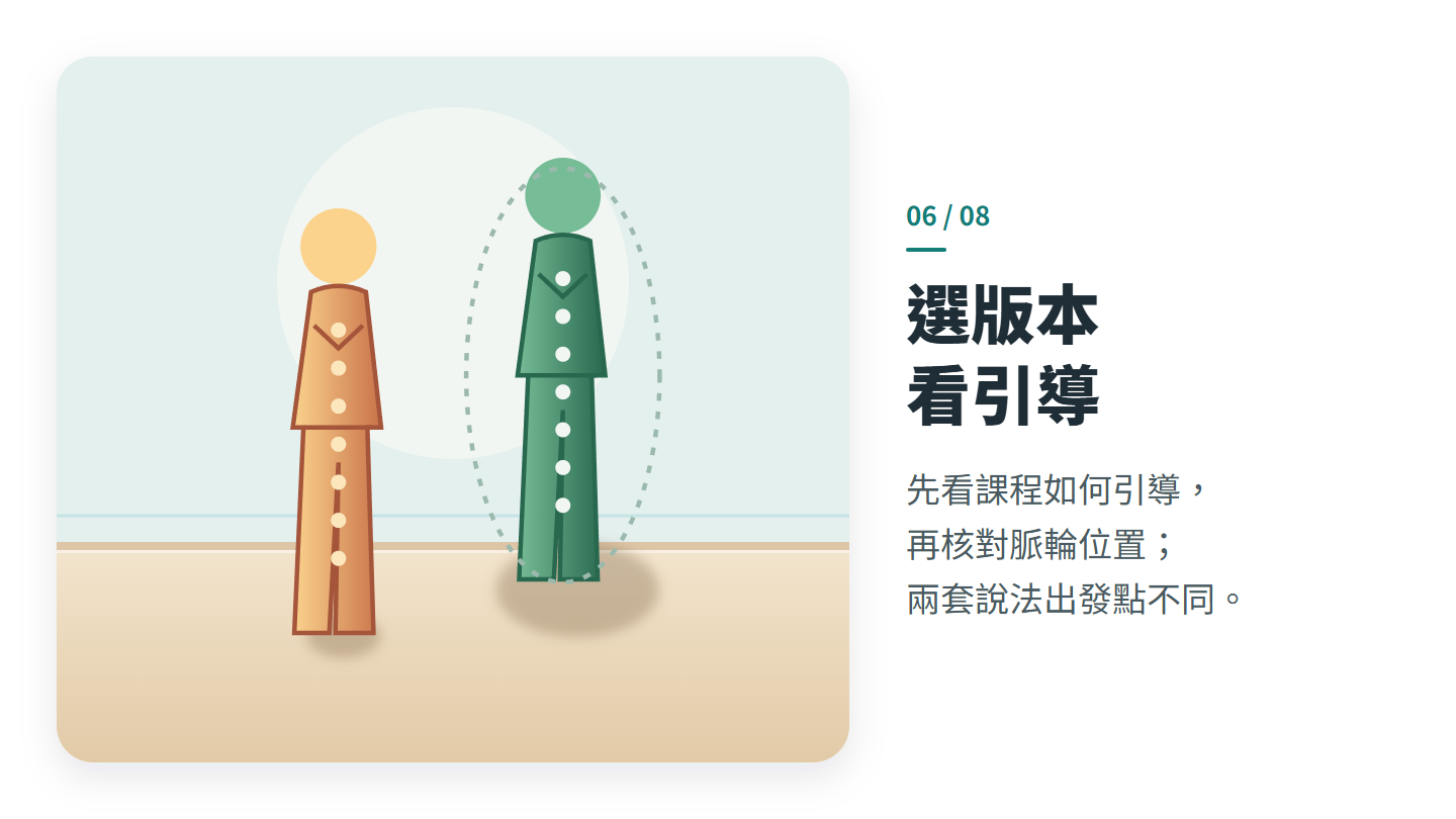選版本 看引導