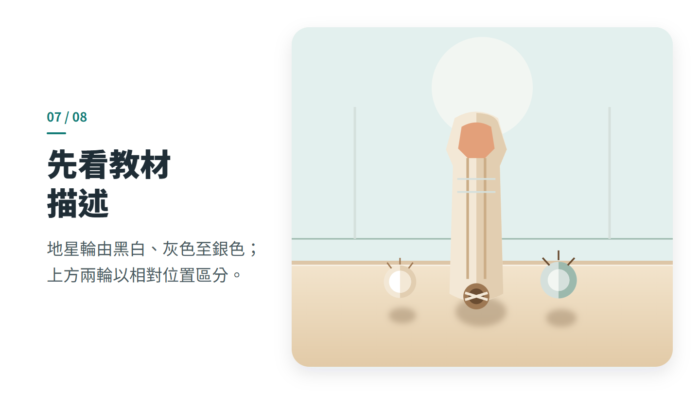 先看教材 描述