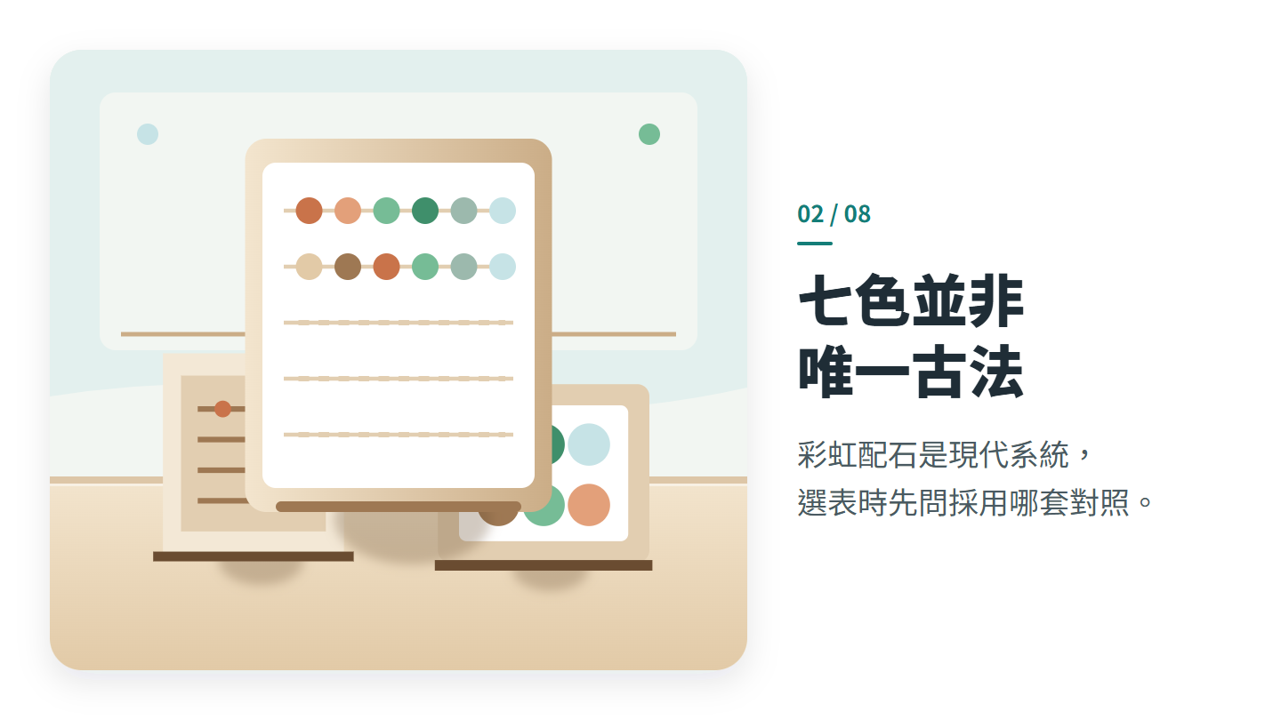 七色並非 唯一古法