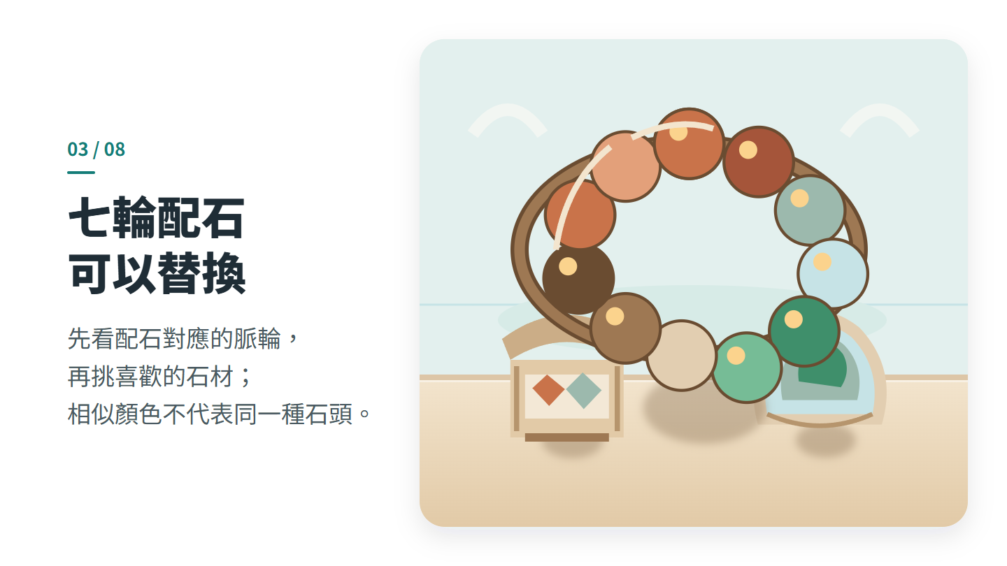 七輪配石 可以替換