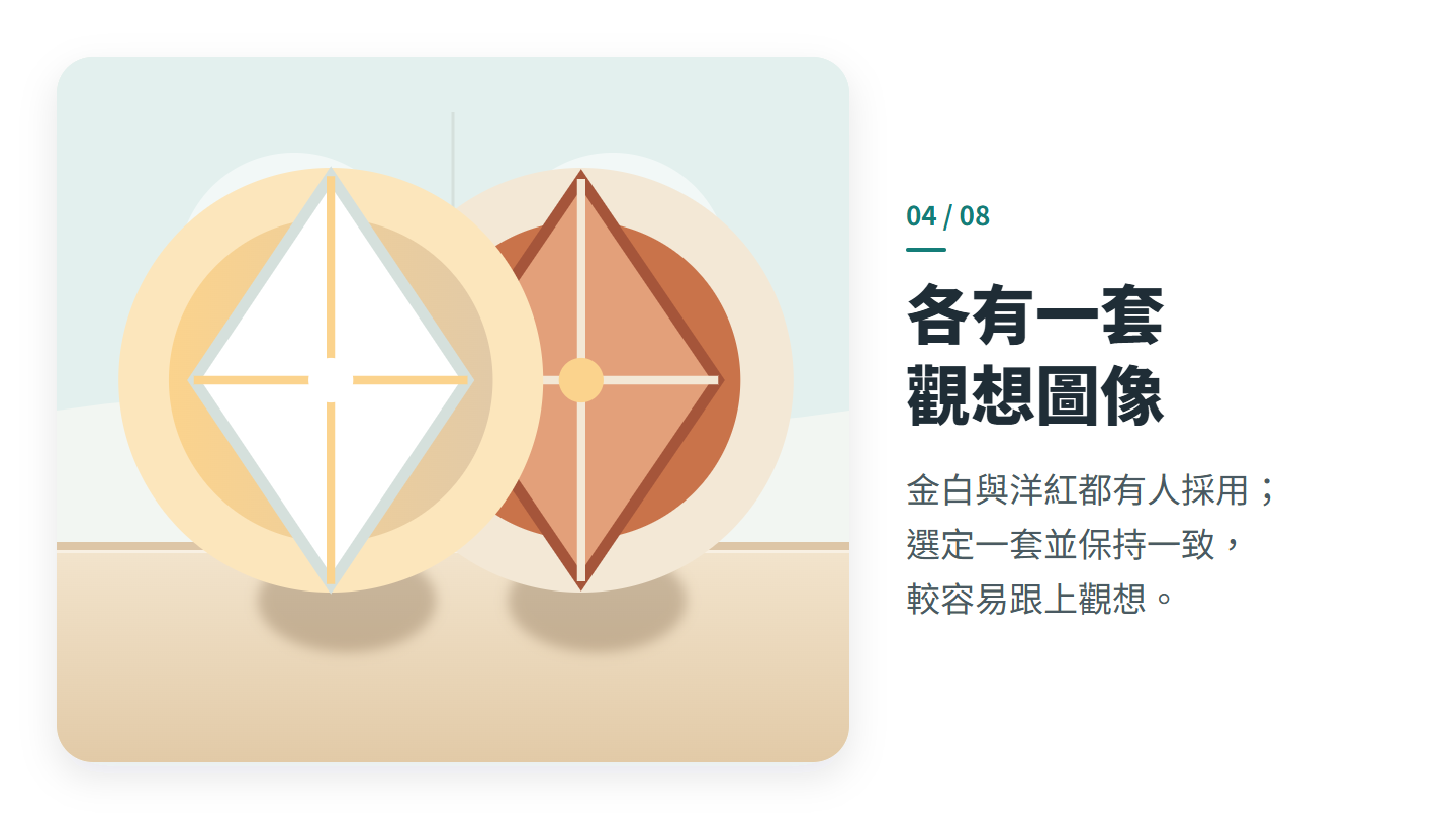 各有一套 觀想圖像